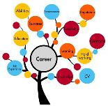 Career Tree-ronstik-Stretched Canvas