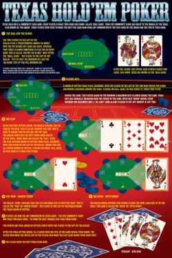 Atlantic city blackjack rules 2015 Possible winning hands in texas holdem