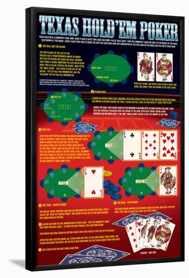 Rules of Texas Hold 'em-null-Framed Poster