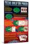 Rules of Texas Hold 'em-null-Mounted Poster