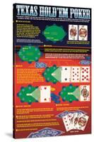 Rules of Texas Hold’em-null-Stretched Canvas