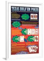 Rules of Texas Hold’em-null-Framed Art Print