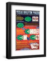 Rules of Texas Hold’em-null-Framed Art Print