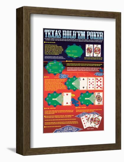 Rules of Texas Hold’em-null-Framed Art Print