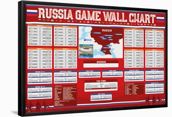 Russia Game Wallchart 2018-null-Framed Poster