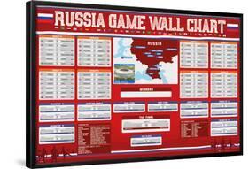 Russia Game Wallchart 2018-null-Framed Poster