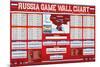 Russia Game Wallchart 2018-null-Mounted Poster