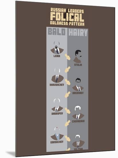 Russian Leaders Folical Baldness Pattern-Stephen Wildish-Mounted Giclee Print