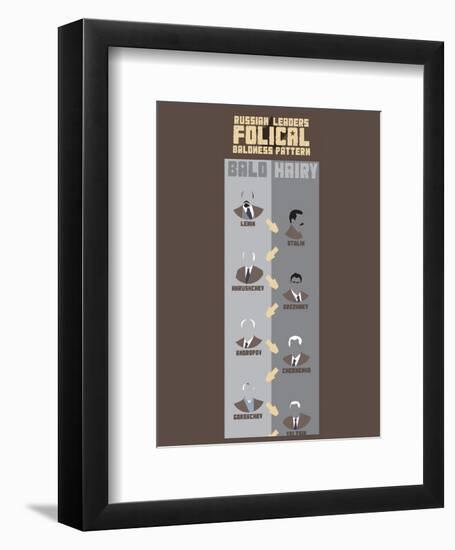 Russian Leaders Folical Baldness Pattern-Stephen Wildish-Framed Giclee Print