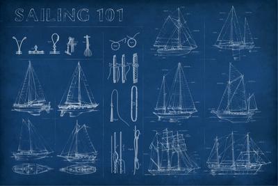 https://imgc.allpostersimages.com/img/posters/sailing-infograph_u-L-Q1APVIX0.jpg?artPerspective=n