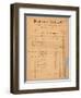 Sales Statement of Durand-Ruel Regarding Claude Monet, 1891-French-Framed Giclee Print