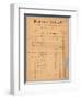 Sales Statement of Durand-Ruel Regarding Claude Monet, 1891-French-Framed Premium Giclee Print