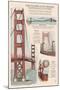 San Francisco, CA, Golden Gate Bridge Technical Drawing-Lantern Press-Mounted Art Print