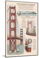 San Francisco, CA, Golden Gate Bridge Technical Drawing-Lantern Press-Mounted Art Print