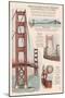 San Francisco, CA, Golden Gate Bridge Technical Drawing-Lantern Press-Mounted Art Print