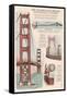 San Francisco, CA, Golden Gate Bridge Technical Drawing-Lantern Press-Framed Stretched Canvas