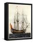 San Telmo, Spanish ship, 17th century-null-Framed Stretched Canvas