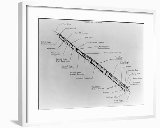 Satellite Launch Rocket Diagram-null-Framed Giclee Print