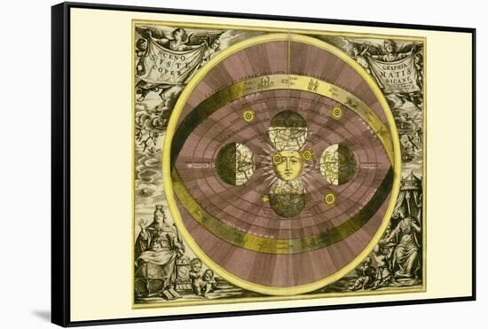 Sceno Systematis Copernicani-Andreas Cellarius-Framed Stretched Canvas