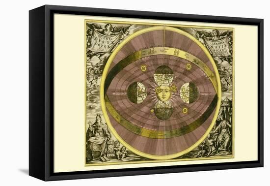 Sceno Systematis Copernicani-Andreas Cellarius-Framed Stretched Canvas