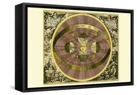 Sceno Systematis Copernicani-Andreas Cellarius-Framed Stretched Canvas