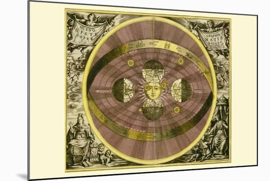 Sceno Systematis Copernicani-Andreas Cellarius-Mounted Art Print