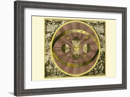 Sceno Systematis Copernicani-Andreas Cellarius-Framed Art Print