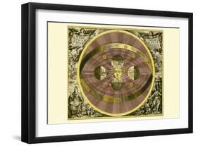 Sceno Systematis Copernicani-Andreas Cellarius-Framed Art Print