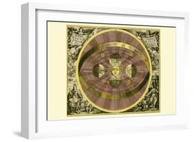 Sceno Systematis Copernicani-Andreas Cellarius-Framed Art Print