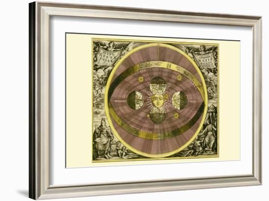 Sceno Systematis Copernicani-Andreas Cellarius-Framed Art Print