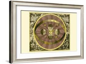 Sceno Systematis Copernicani-Andreas Cellarius-Framed Art Print