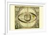 Sceno Systematis Ptolemaici-Andreas Cellarius-Framed Art Print