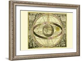 Sceno Systematis Ptolemaici-Andreas Cellarius-Framed Art Print