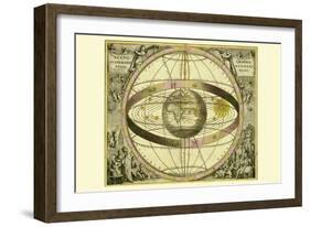 Sceno Systematis Ptolemaici-Andreas Cellarius-Framed Art Print