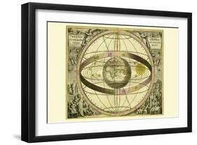 Sceno Systematis Ptolemaici-Andreas Cellarius-Framed Art Print