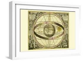 Sceno Systematis Ptolemaici-Andreas Cellarius-Framed Art Print