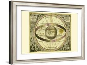 Sceno Systematis Ptolemaici-Andreas Cellarius-Framed Art Print