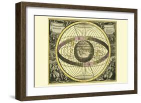 Scenographia Compagis Mundanae Brahea-Andreas Cellarius-Framed Art Print