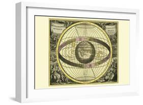 Scenographia Compagis Mundanae Brahea-Andreas Cellarius-Framed Art Print