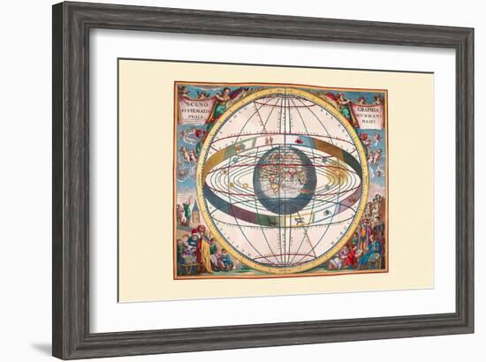 Scenographia Systematis Mundani Ptolemaici-Andreas Cellarius-Framed Art Print