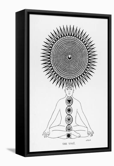 Schematic Representation of the Yogi Performing His Spiritual Exercise-J.f.c. Fuller-Framed Stretched Canvas