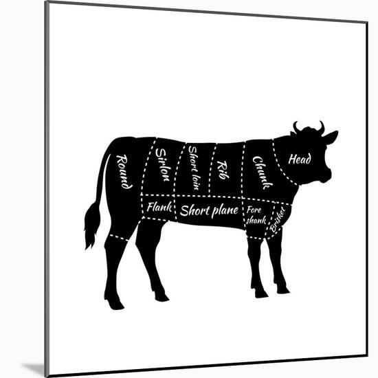 Scheme of Beef Cuts for Steak and Roast-robuart-Mounted Art Print