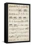 Score for Piano for Grand Duet of Les Huguenots-Giacomo Meyerbeer-Framed Stretched Canvas