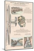 Seattle, Washington, Ballard Locks Technical Drawing-Lantern Press-Mounted Art Print