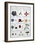 Second Table of the Linnean Plant Sexual System-Carl Linnaeus-Framed Giclee Print