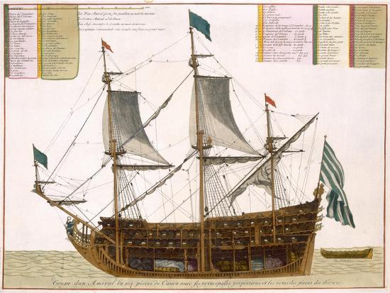 'Section Through a French First-Rate Ship of 104 Cannon, from 'Le ...