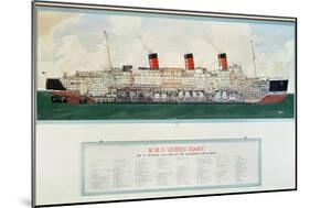 Sectional Plan of R.M.S. Queen Mary by G.Havis-null-Mounted Giclee Print
