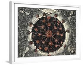 Sectional View of the Earth, Showing Central Fire and Volcanoes, 1665-null-Framed Giclee Print