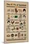 Seinfeld - Abcs-Trends International-Mounted Poster