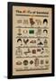 Seinfeld - Abcs-Trends International-Framed Poster